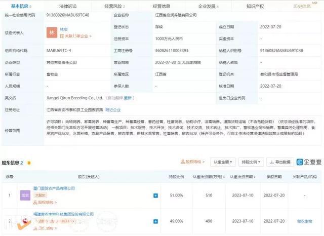 傲農(nóng)生物再擴(kuò)張，參股子公司江西省啟潤(rùn)養(yǎng)殖成立，聚焦畜牧漁業(yè)飼料銷(xiāo)售